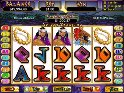 Free Slots Games - Incan Goddess