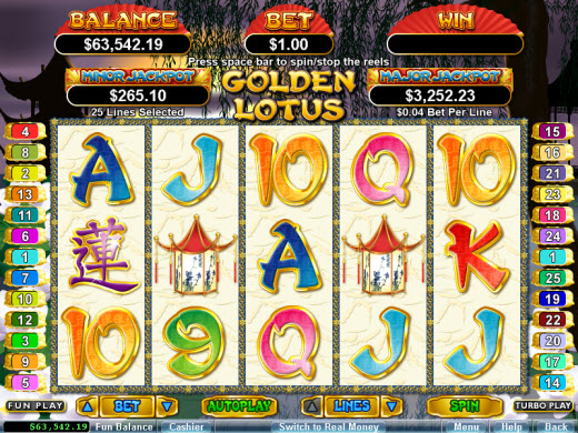 Free Slots Games - Incan Goddess