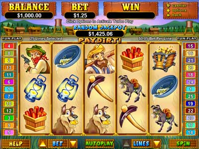 Free Slots Games - Incan Goddess